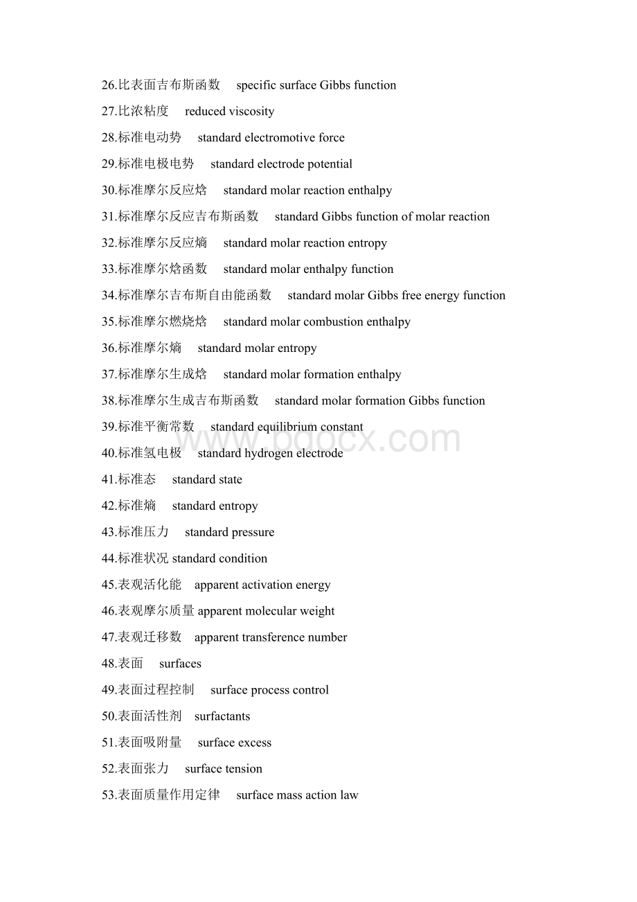 物理化学概念和术语中英文对照文档格式.docx_第2页