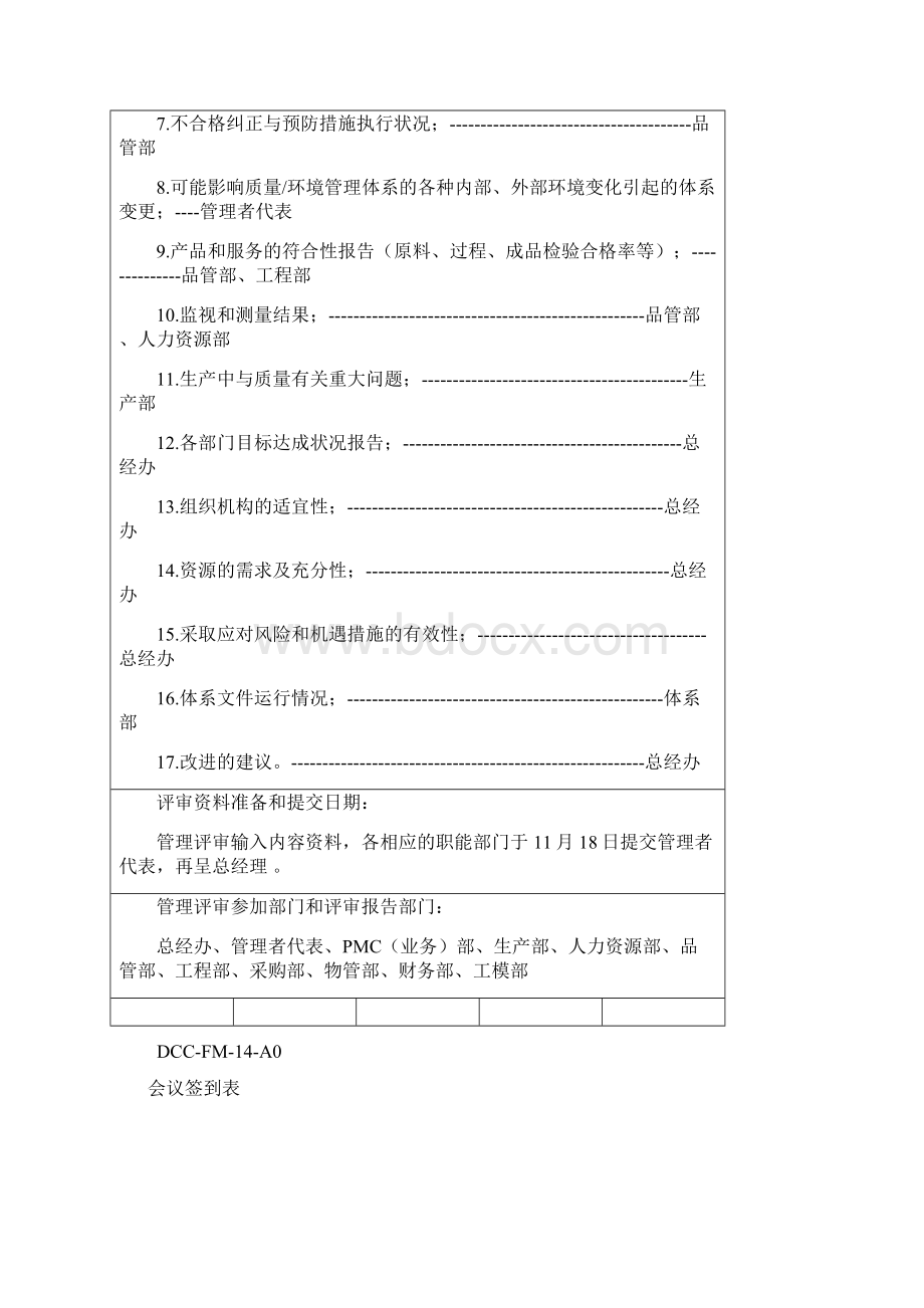 质量环境管理评审报告全套资料ISO9001 ISO14001 版最新Word格式.docx_第3页