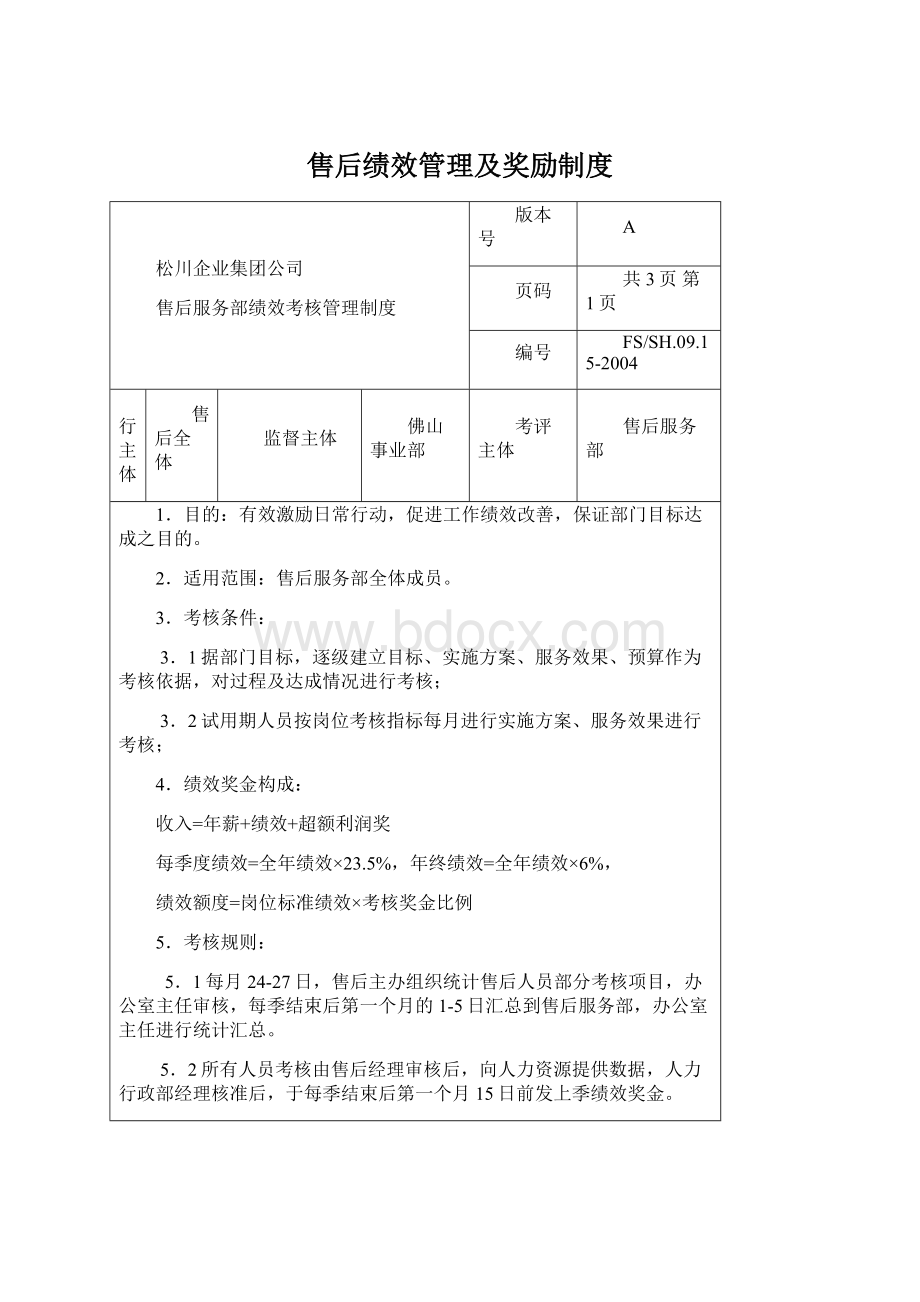 售后绩效管理及奖励制度.docx