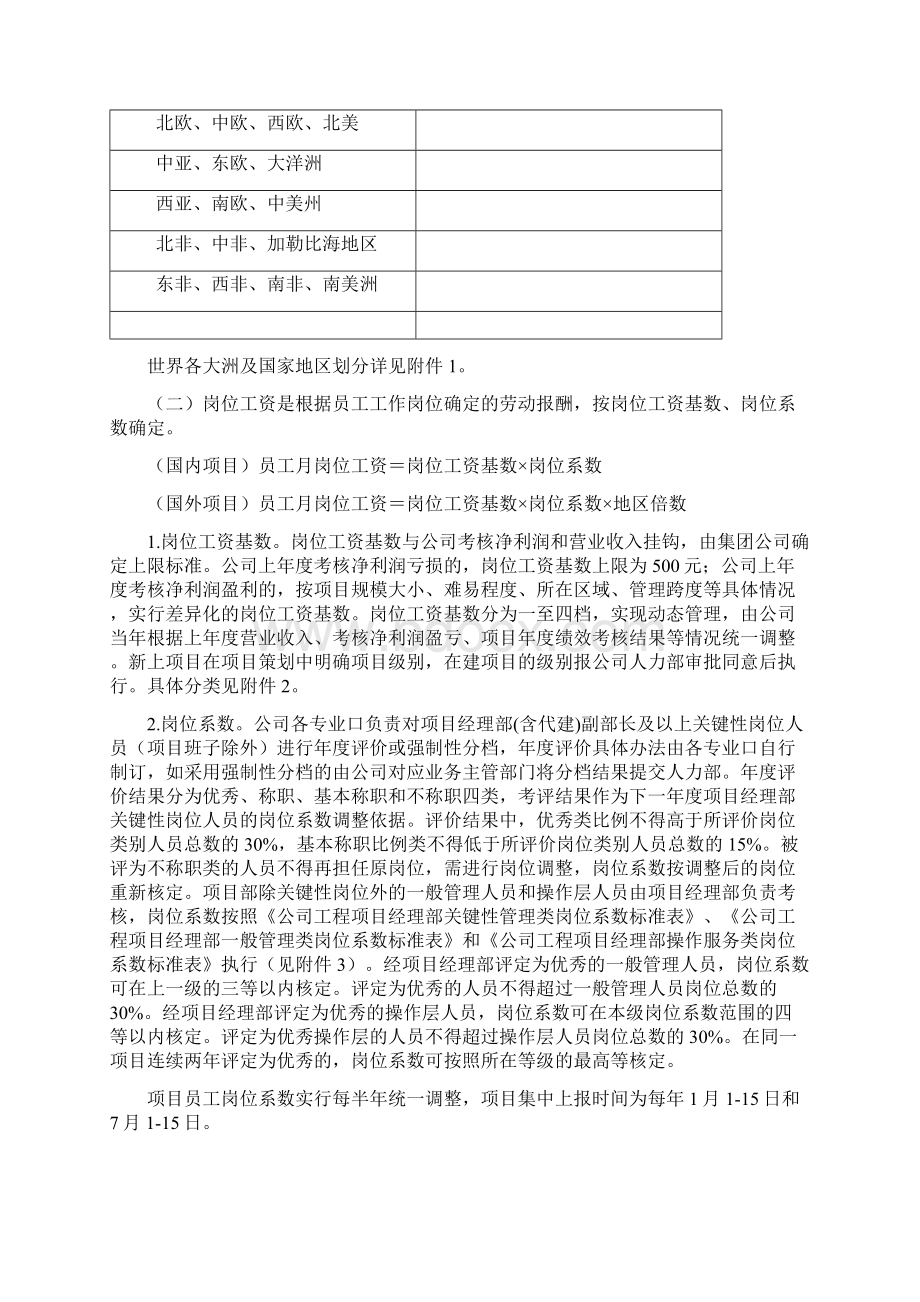 工程项目经理部员工薪酬管理办法.docx_第2页