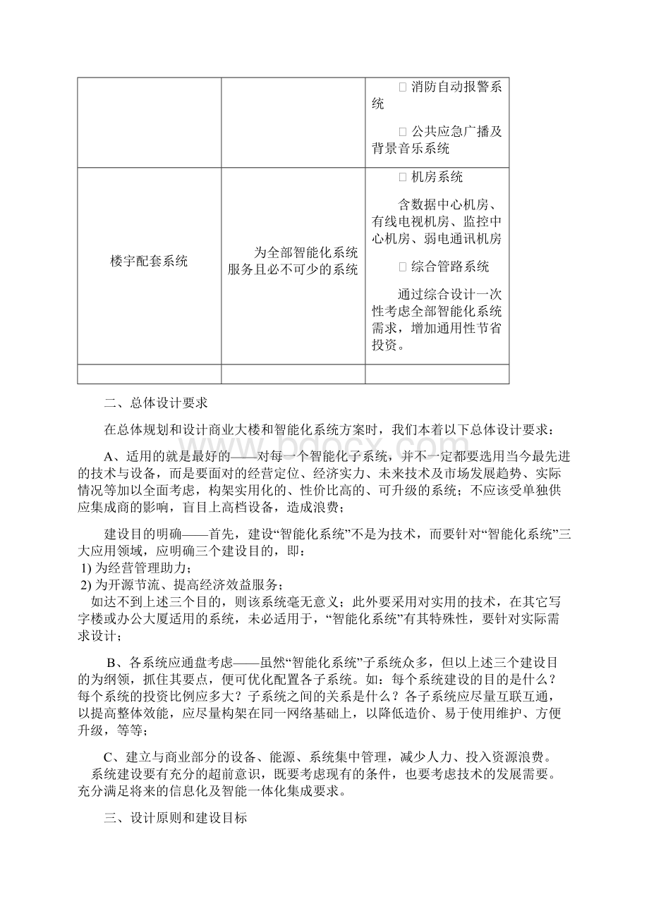 某某X智能化系统设计调研表模版.docx_第3页