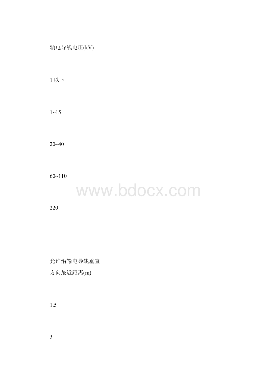 砼机械操作工安全技术交底.docx_第2页