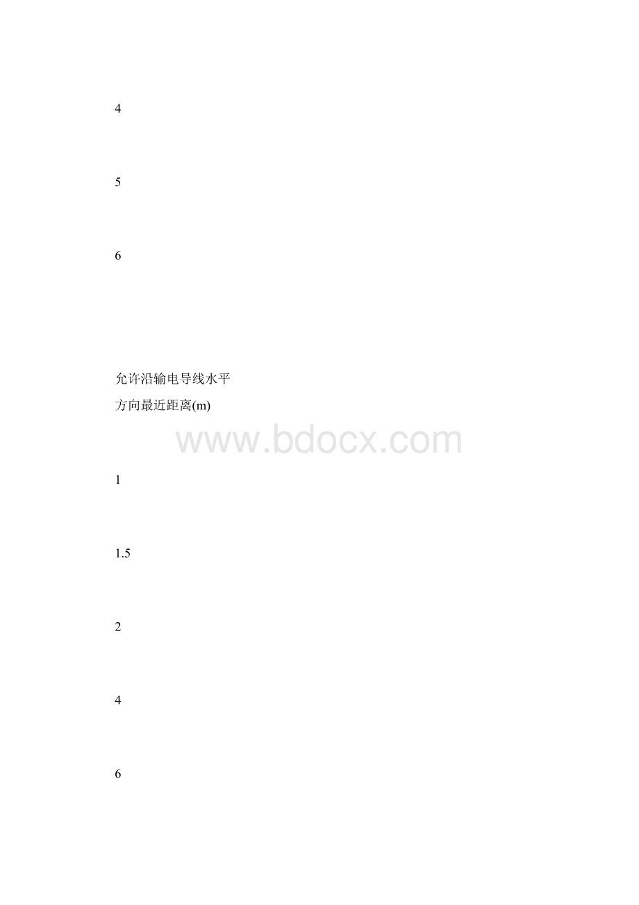 砼机械操作工安全技术交底.docx_第3页