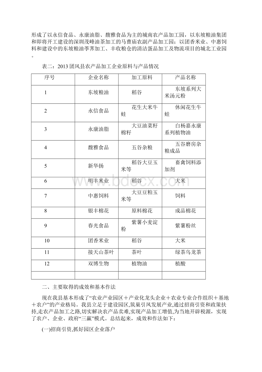 团风县农产品加工和园区建设调研报告剖析.docx_第3页