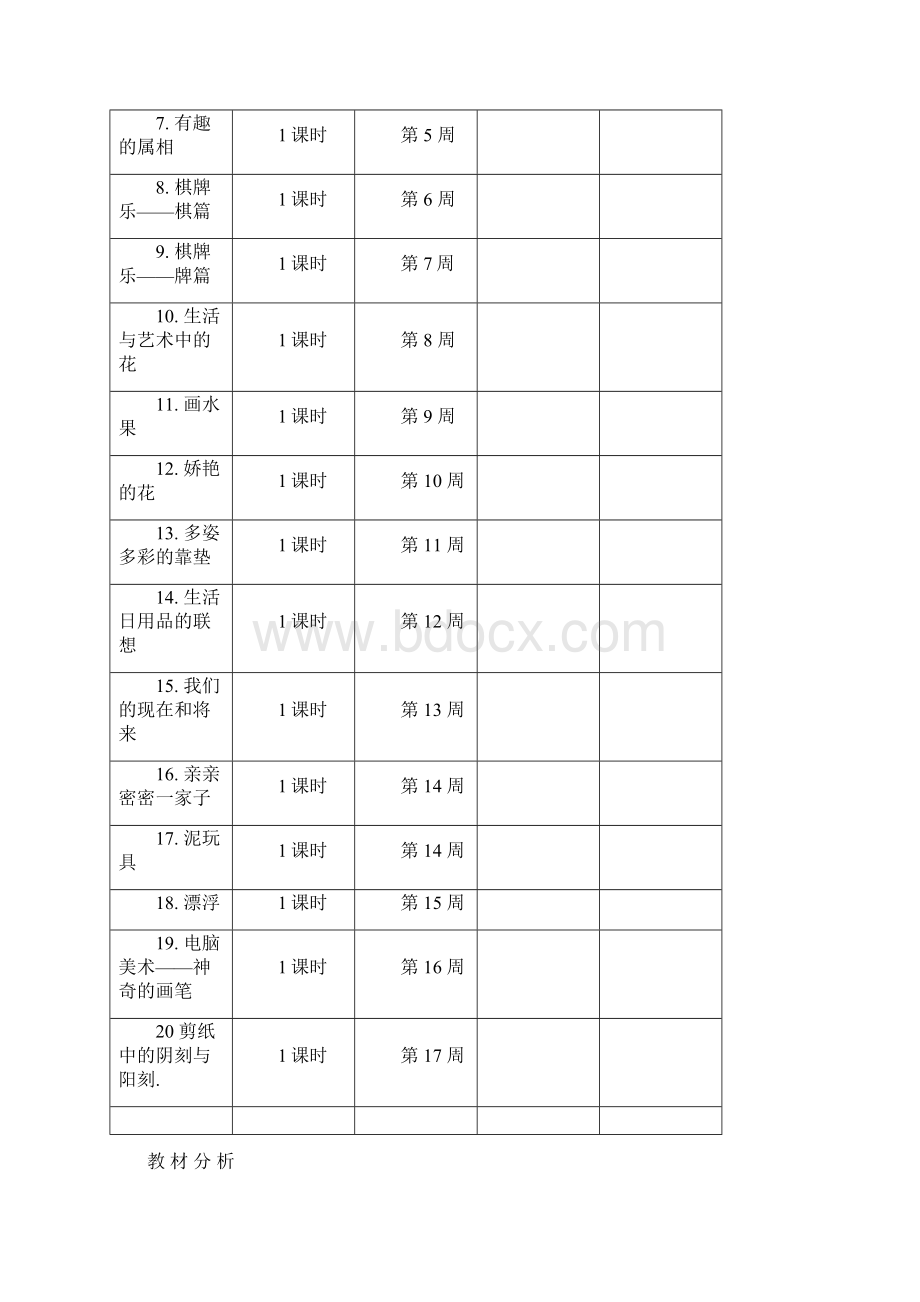 完整打印版人教课标版小学四年级上册美术教案Word文档格式.docx_第2页