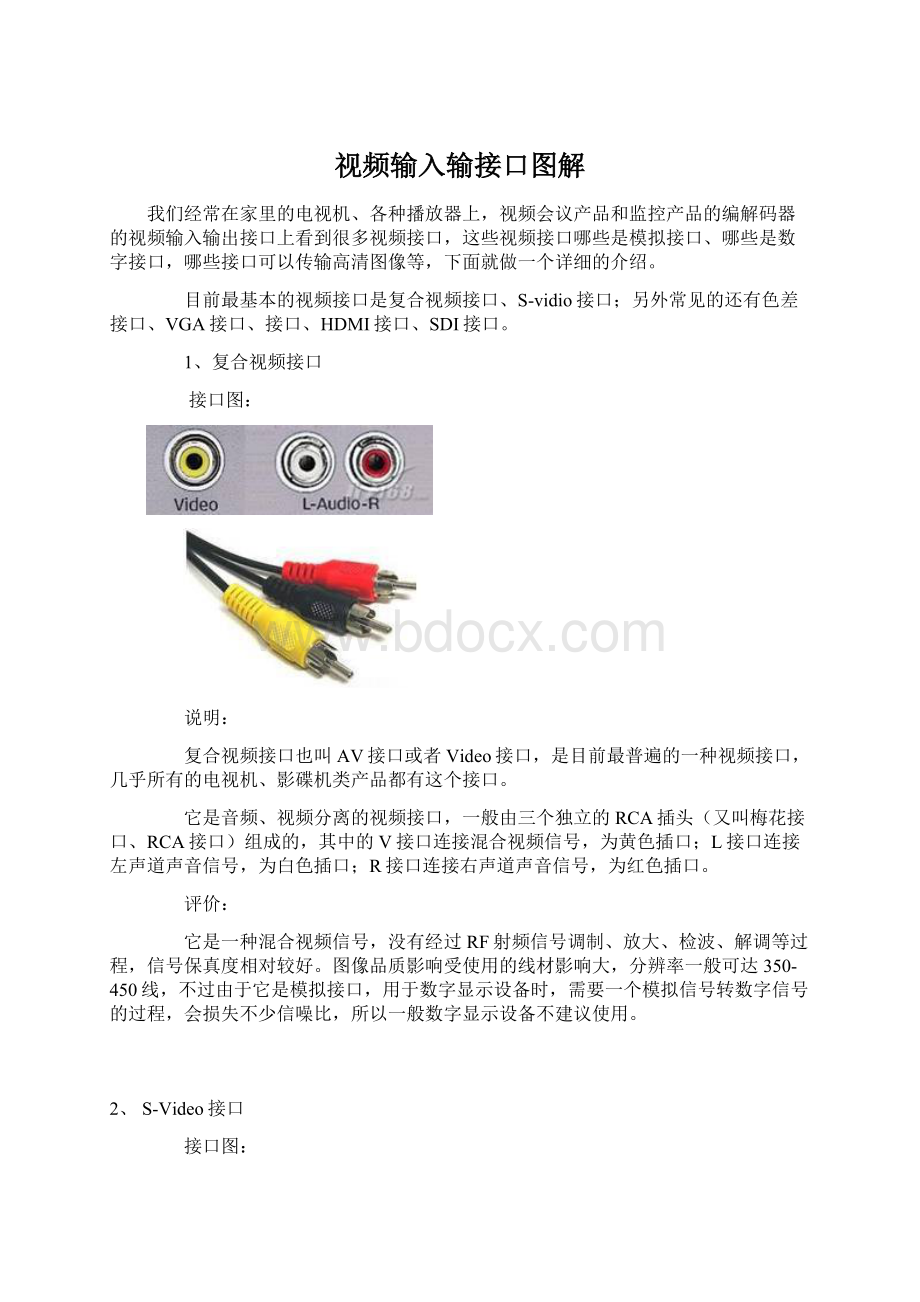 视频输入输接口图解.docx