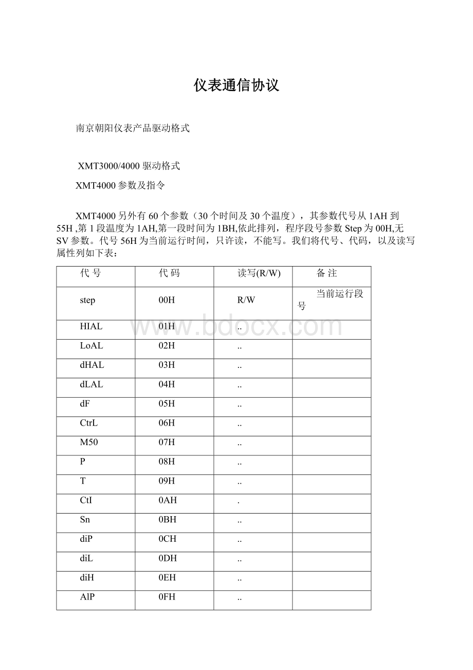 仪表通信协议.docx_第1页