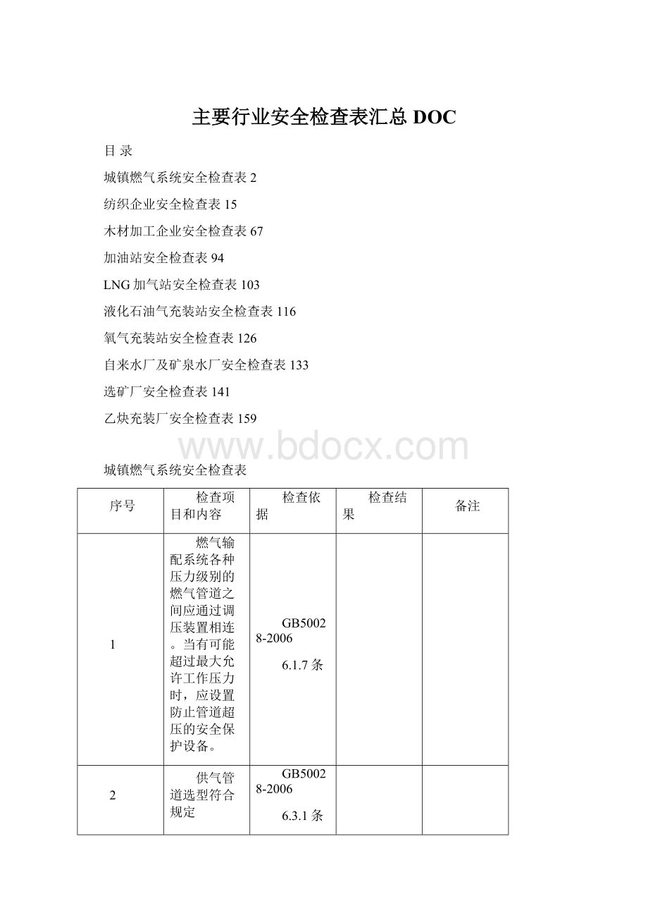 主要行业安全检查表汇总DOC.docx_第1页