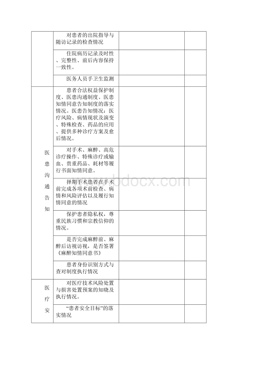 医务科督导检查表.docx_第3页