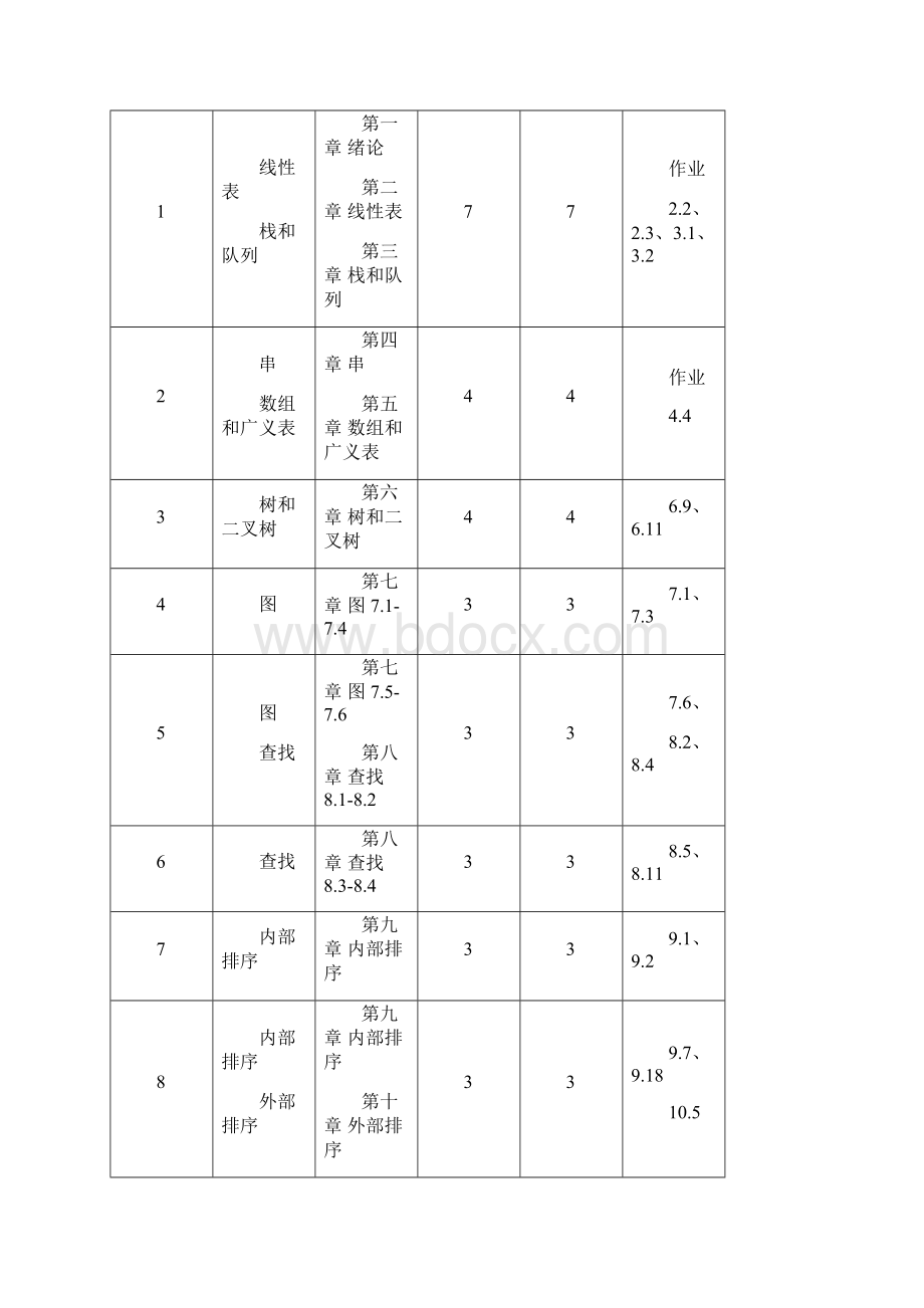 成人函授教育.docx_第3页