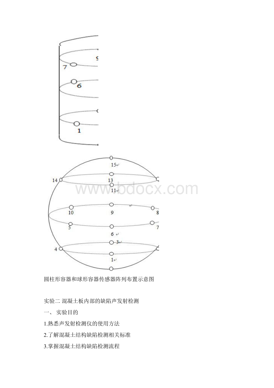 锅炉压力容器安全技术实验指导书DOC.docx_第3页