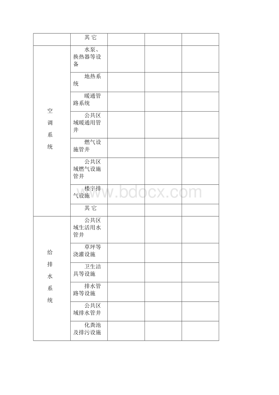 物业接管移交书2.docx_第2页