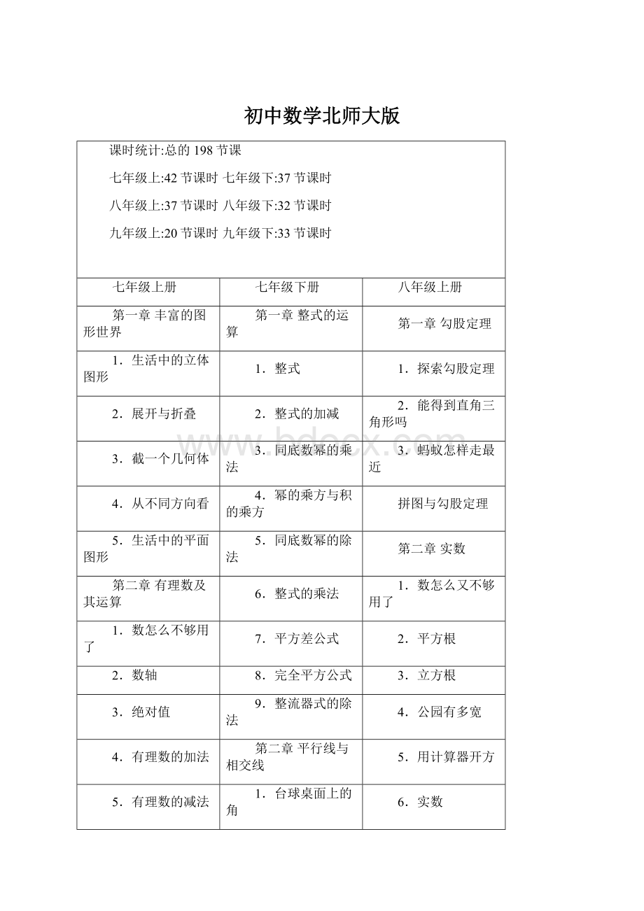 初中数学北师大版Word格式.docx