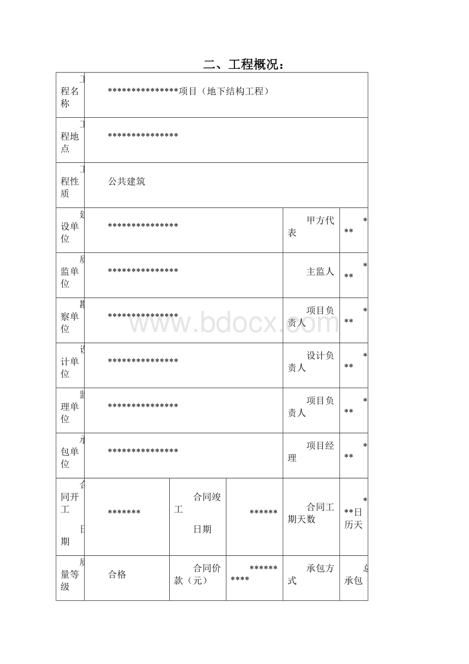 大体积混凝土工程监理实施细则Word文档下载推荐.docx_第2页