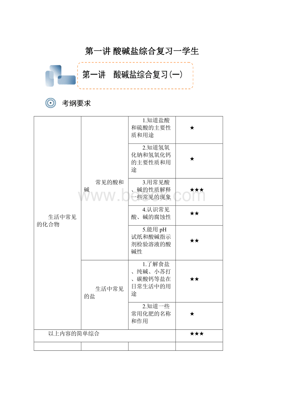 第一讲酸碱盐综合复习一学生文档格式.docx