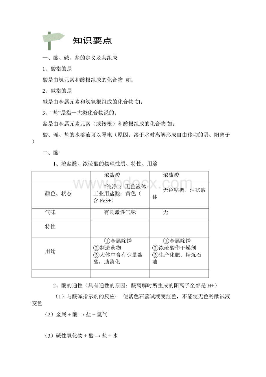 第一讲酸碱盐综合复习一学生.docx_第2页