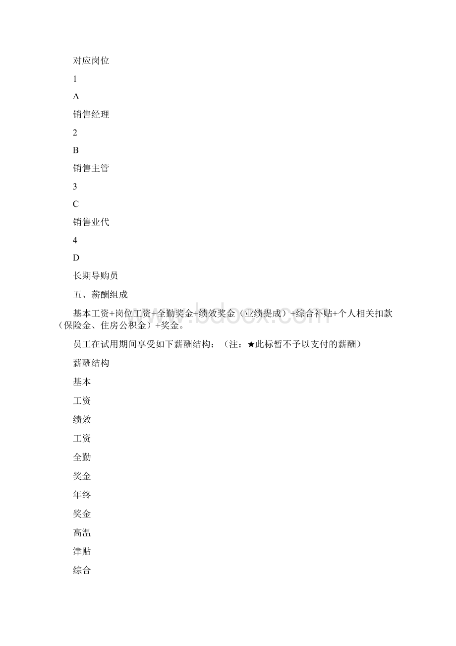 销售管理制度.docx_第2页