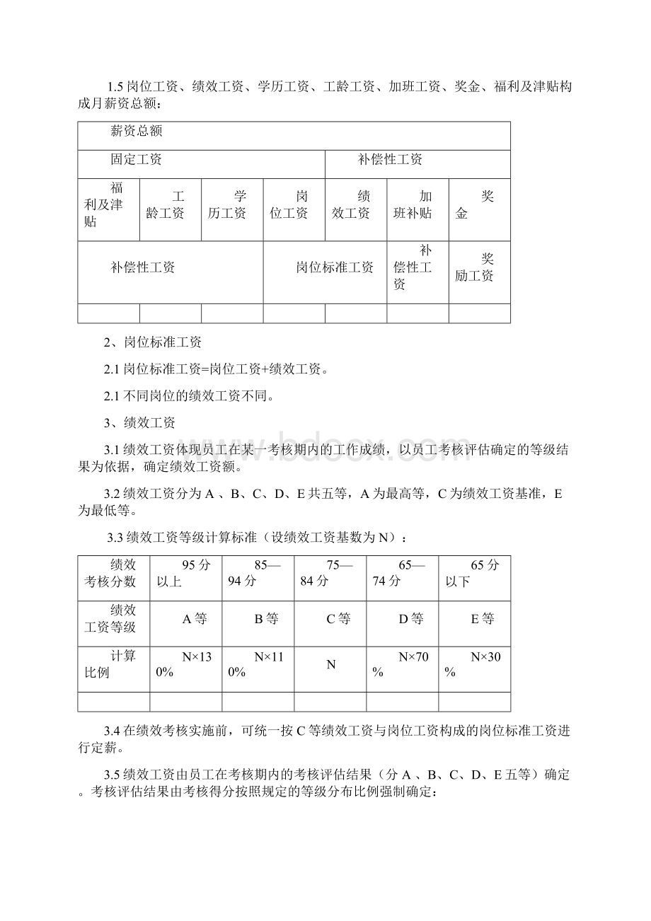 薪酬管理制度.docx_第2页