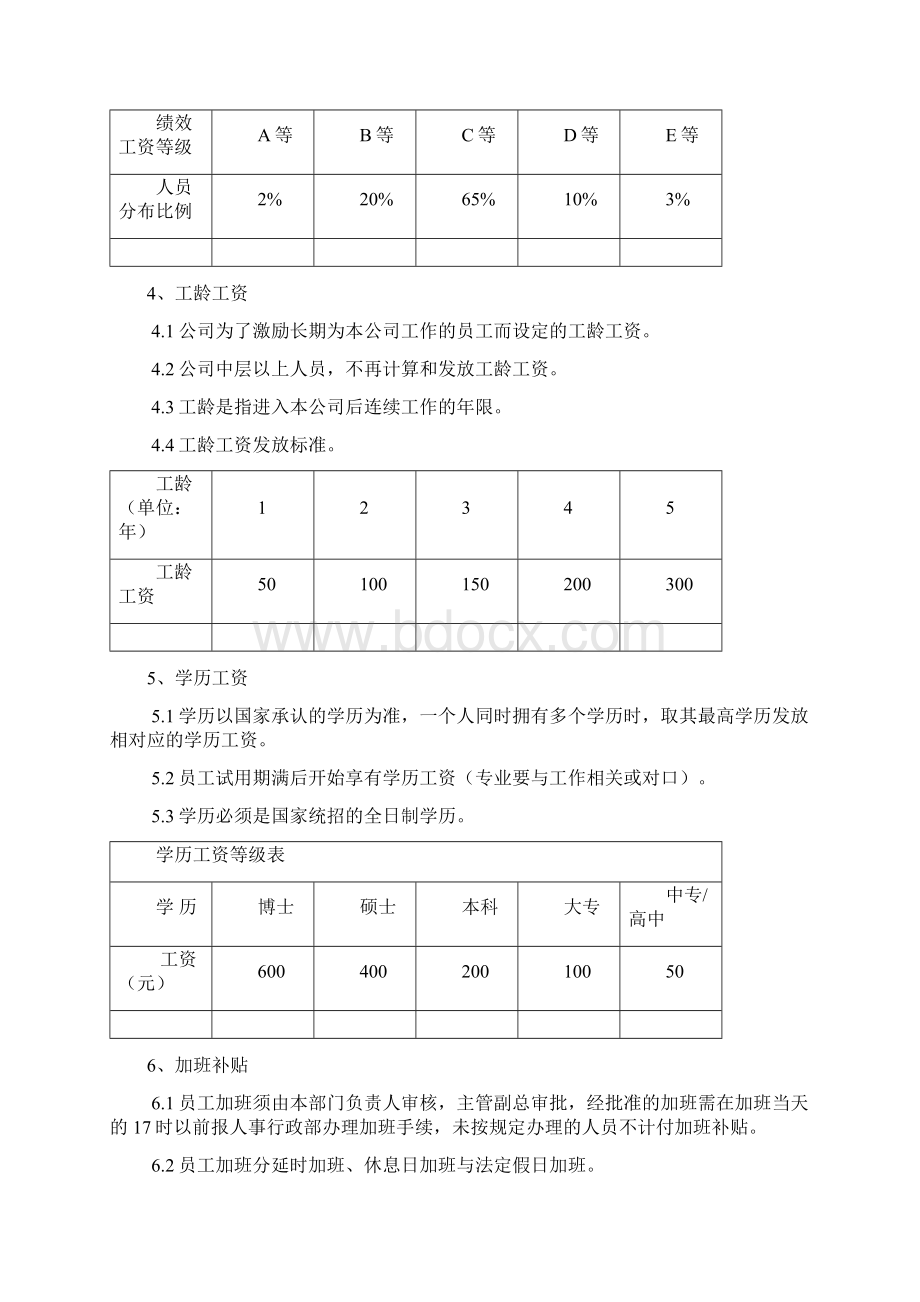 薪酬管理制度.docx_第3页