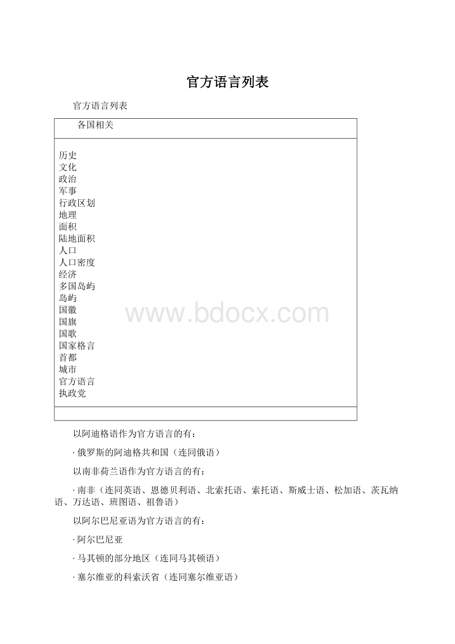 官方语言列表.docx_第1页