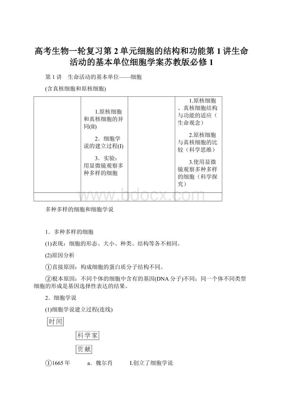 高考生物一轮复习第2单元细胞的结构和功能第1讲生命活动的基本单位细胞学案苏教版必修1.docx_第1页