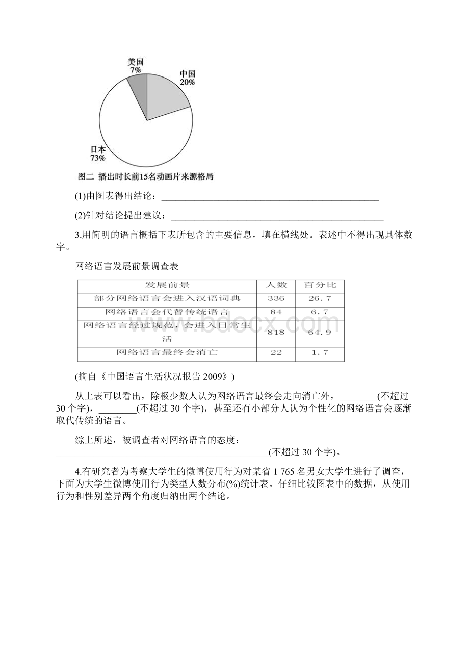 高考图文转换之图表类强化训练55题.docx_第2页