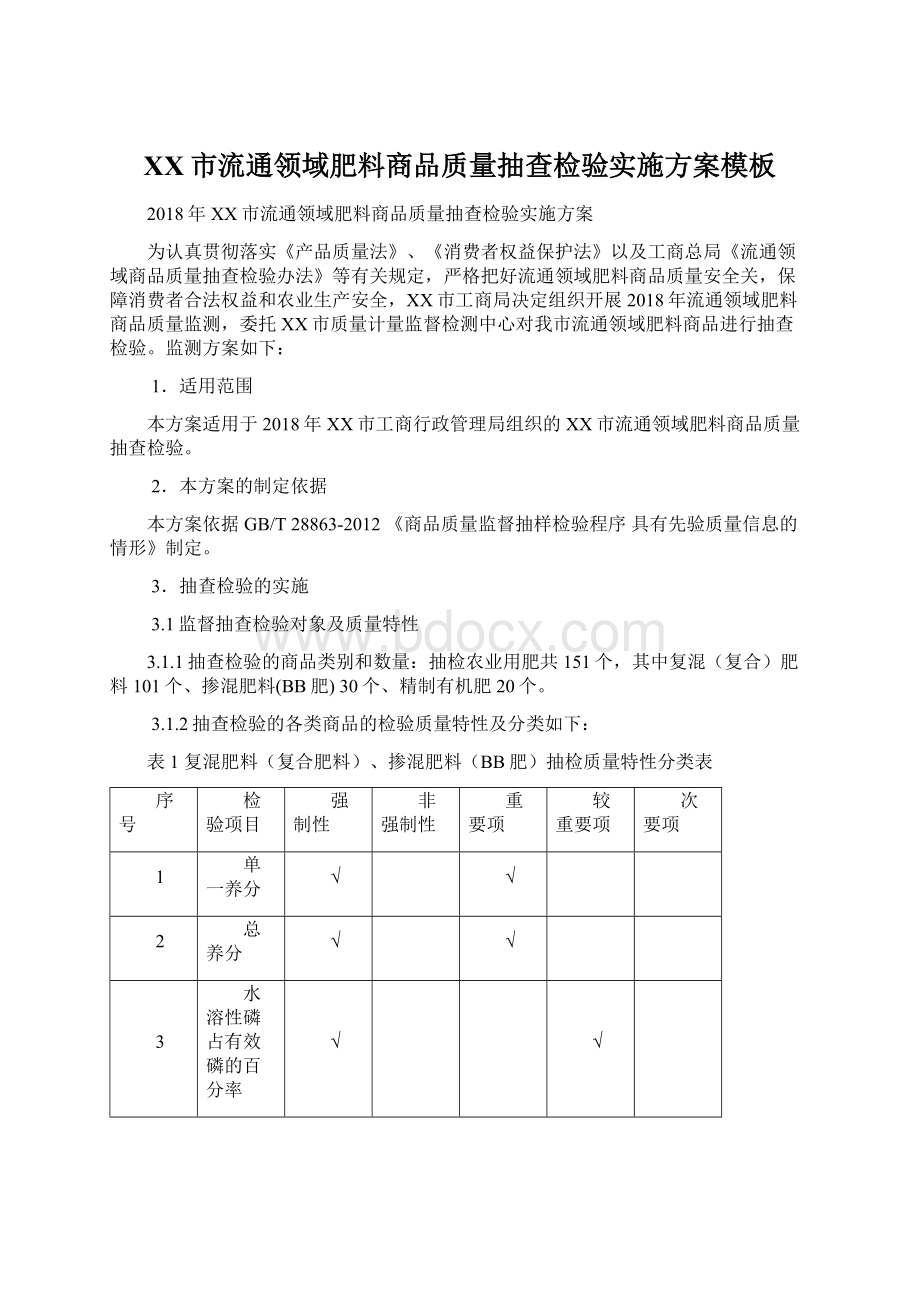 XX市流通领域肥料商品质量抽查检验实施方案模板.docx_第1页