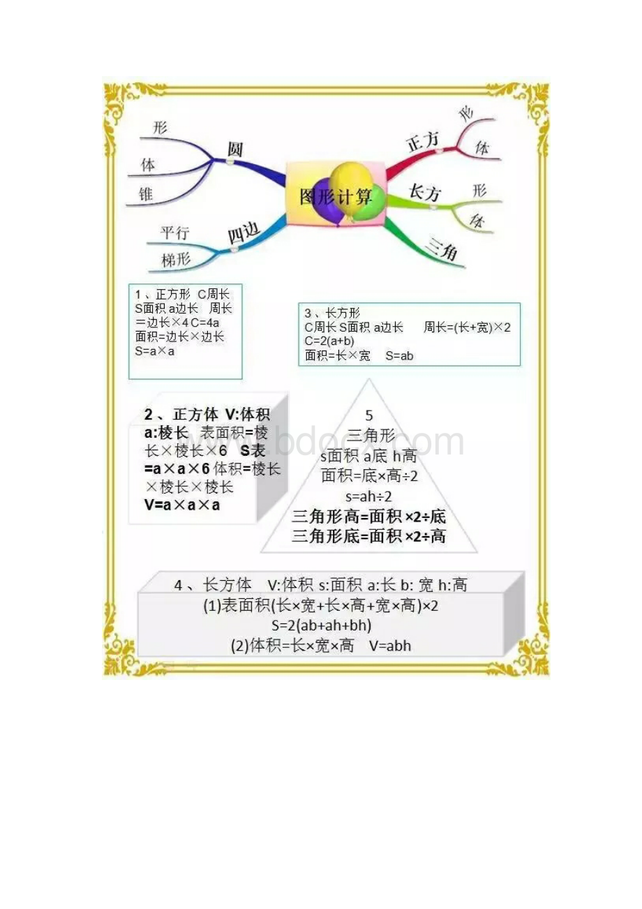 小学16年级数学思维导图.docx_第2页