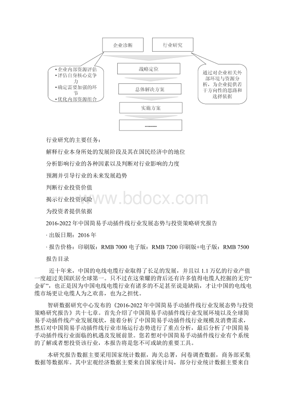 中国简易手动插件线行业发展态势与投资策略研究报告.docx_第3页