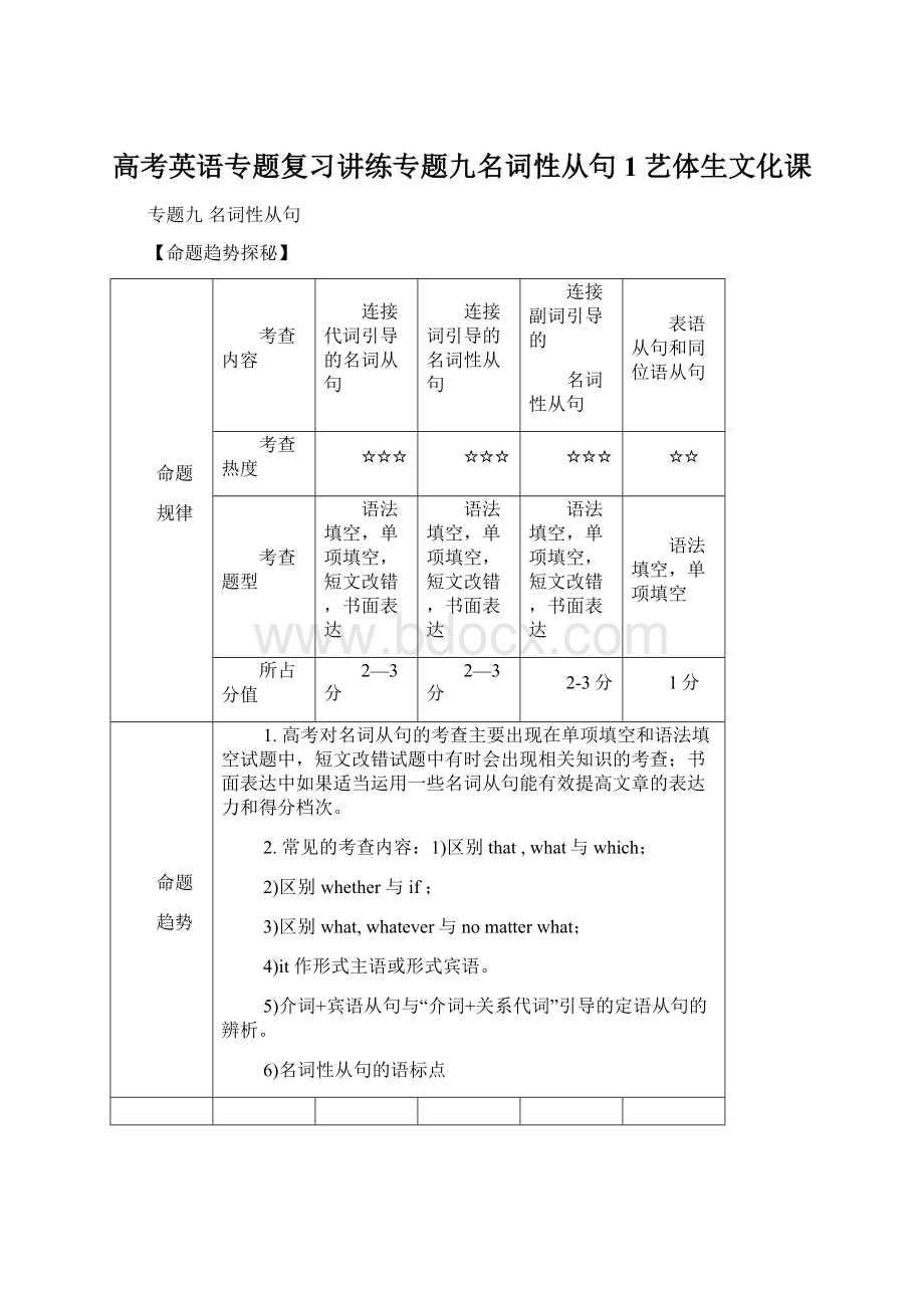 高考英语专题复习讲练专题九名词性从句1艺体生文化课.docx