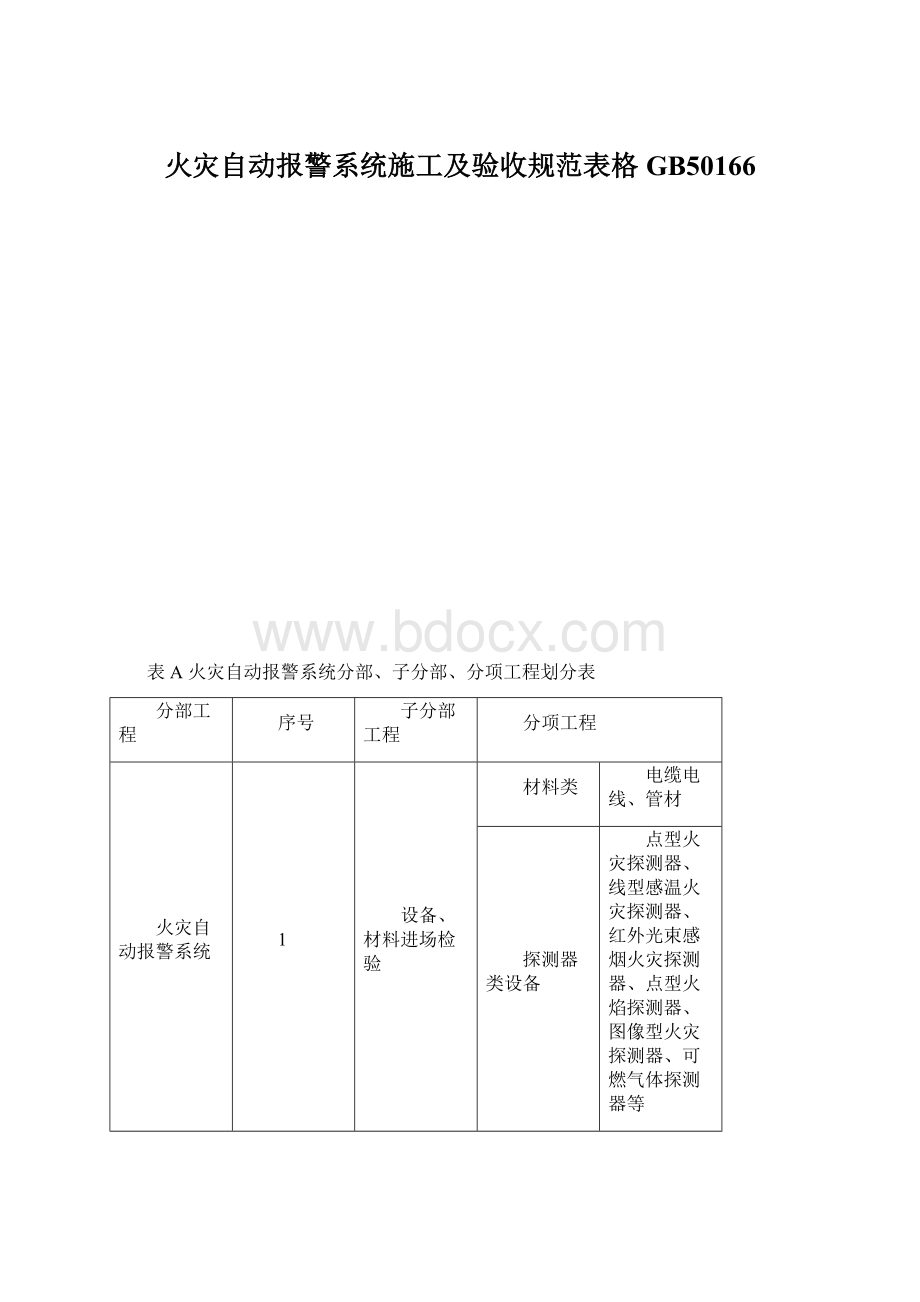 火灾自动报警系统施工及验收规范表格 GB50166.docx_第1页