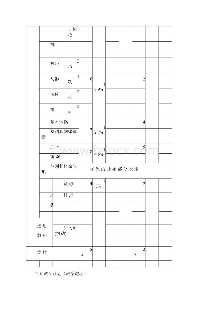 小学二年级下体育教案.docx_第2页