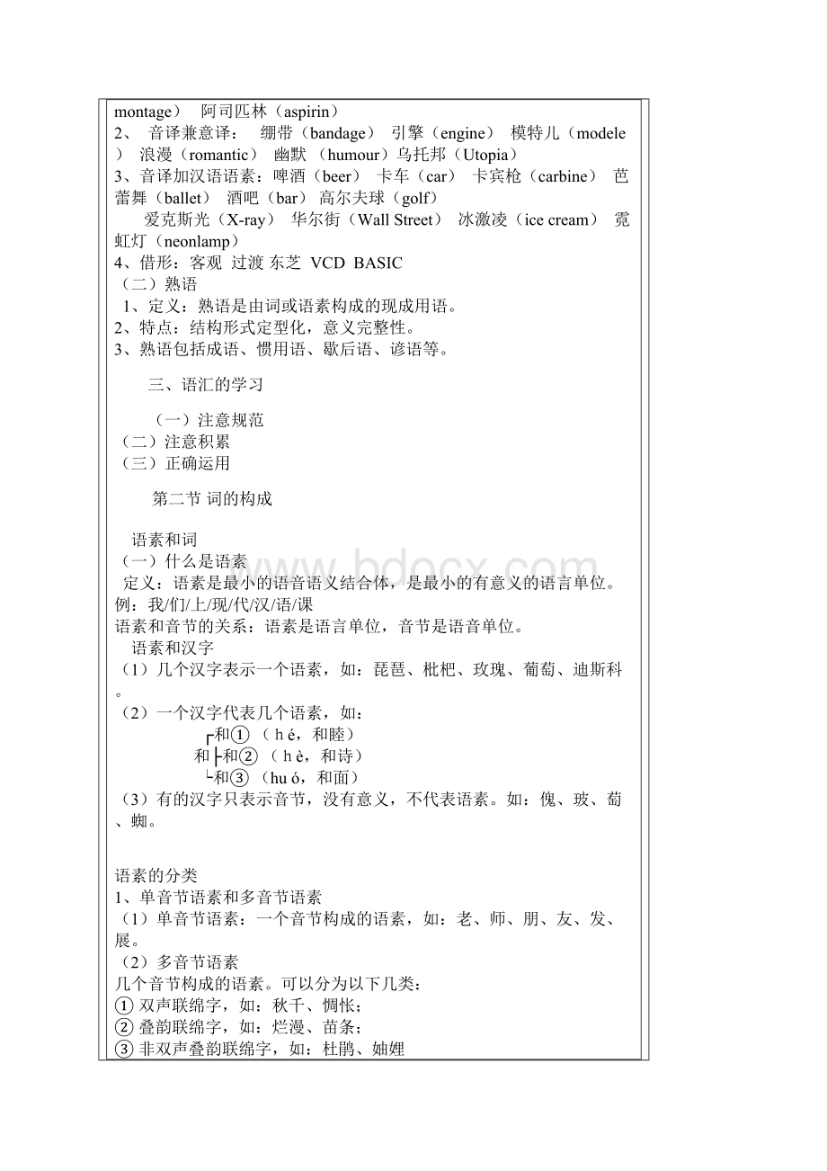 现代汉语教学辅导.docx_第2页