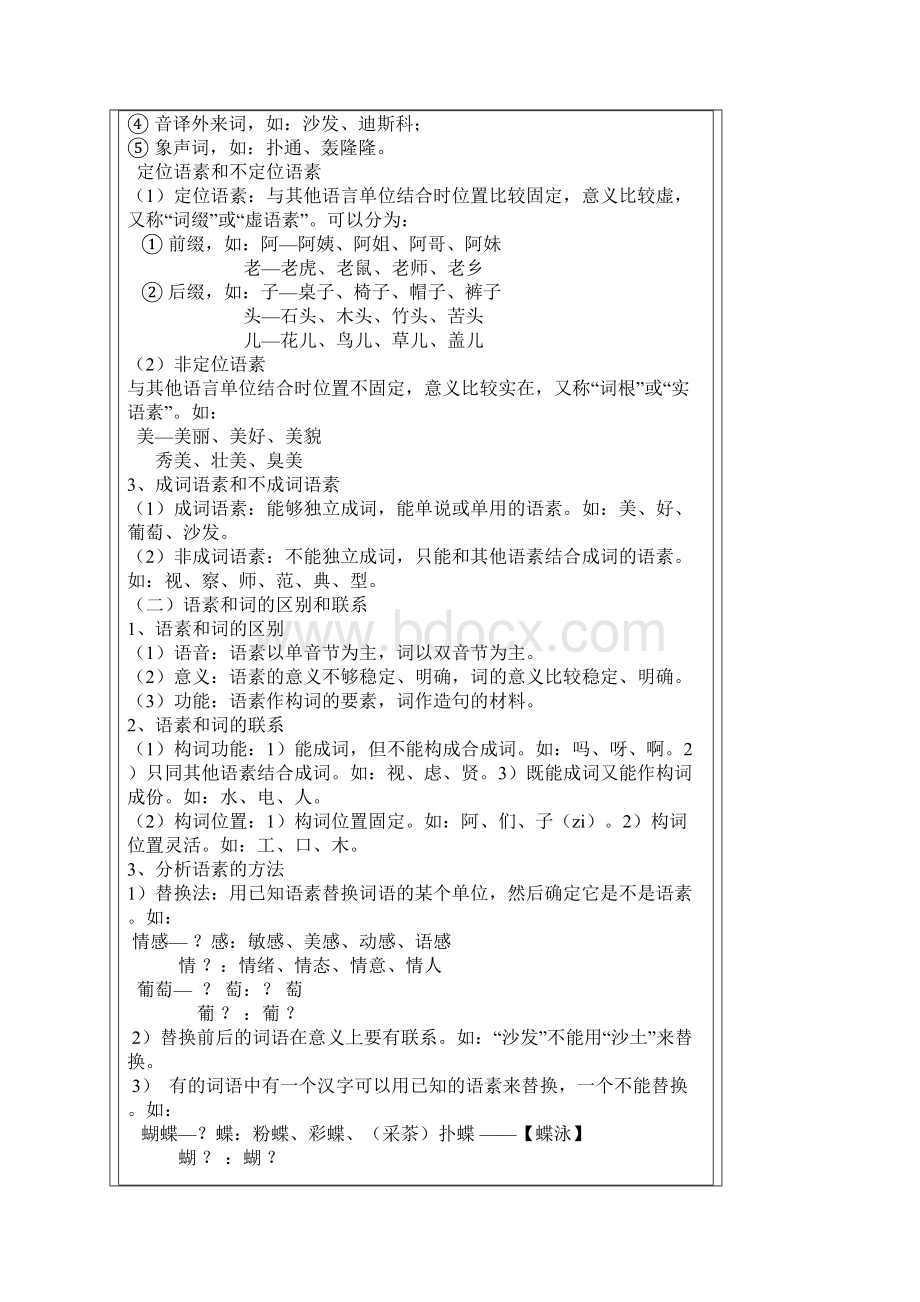 现代汉语教学辅导.docx_第3页