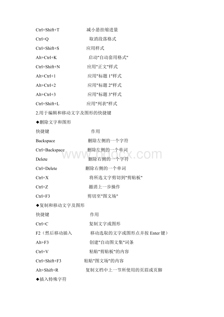 职场不可不会的Word快捷键全Word文件下载.docx_第3页