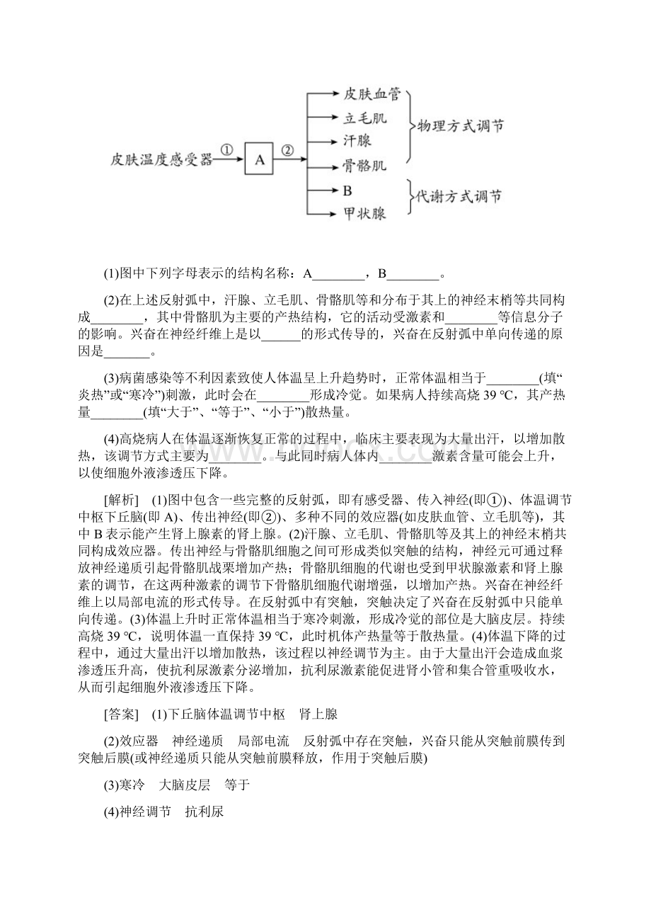 高考生物二轮专题突破3稳态.docx_第3页