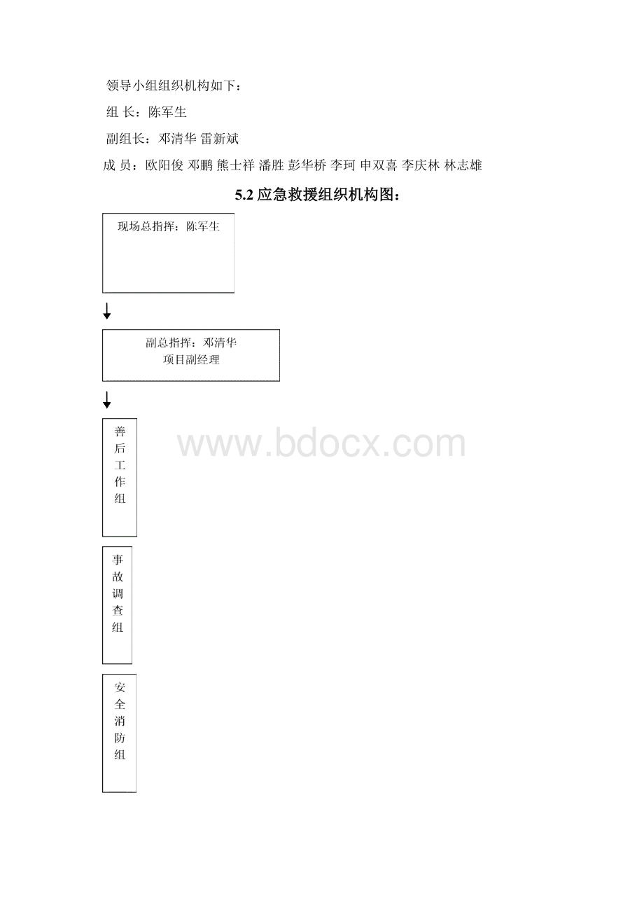 路面施工综合应急救援预案解析.docx_第3页