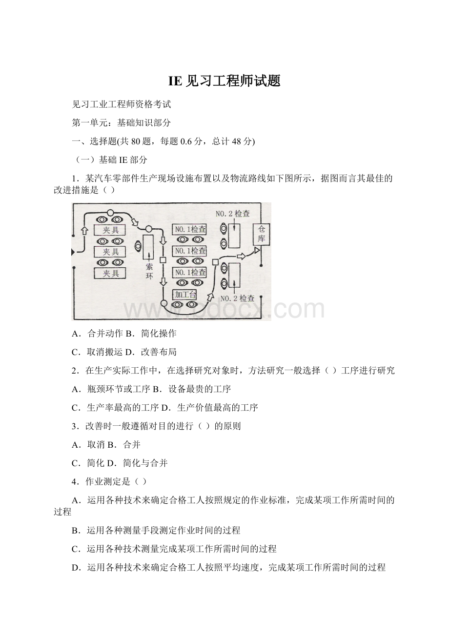 IE见习工程师试题.docx