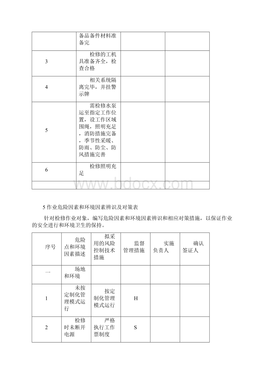 润滑油净化装置检修作业指导书样本.docx_第2页