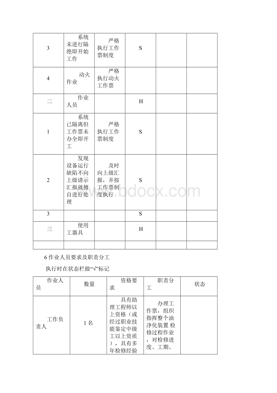 润滑油净化装置检修作业指导书样本.docx_第3页