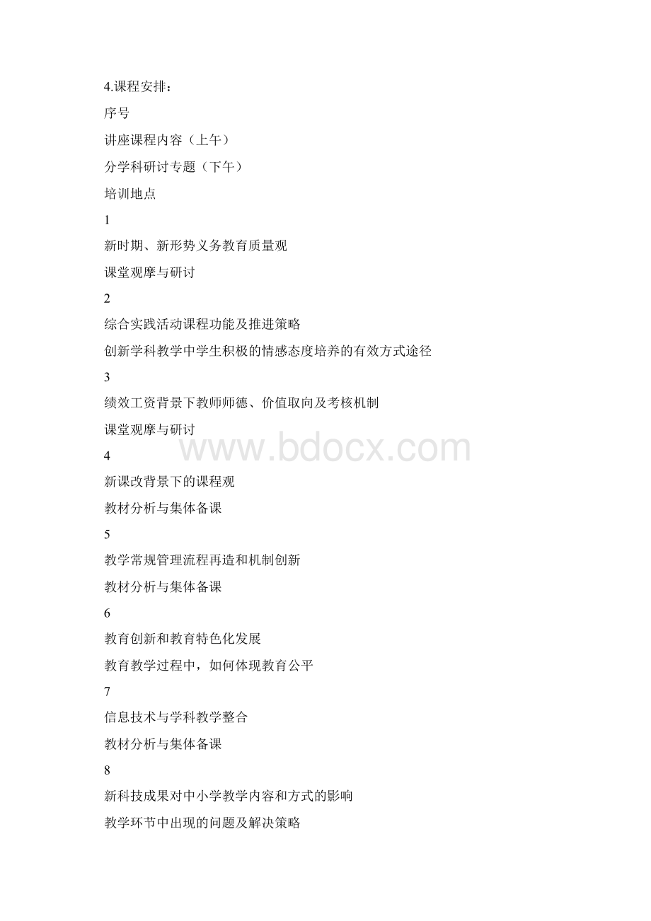 暑期骨干教师培训实施方案Word格式.docx_第2页