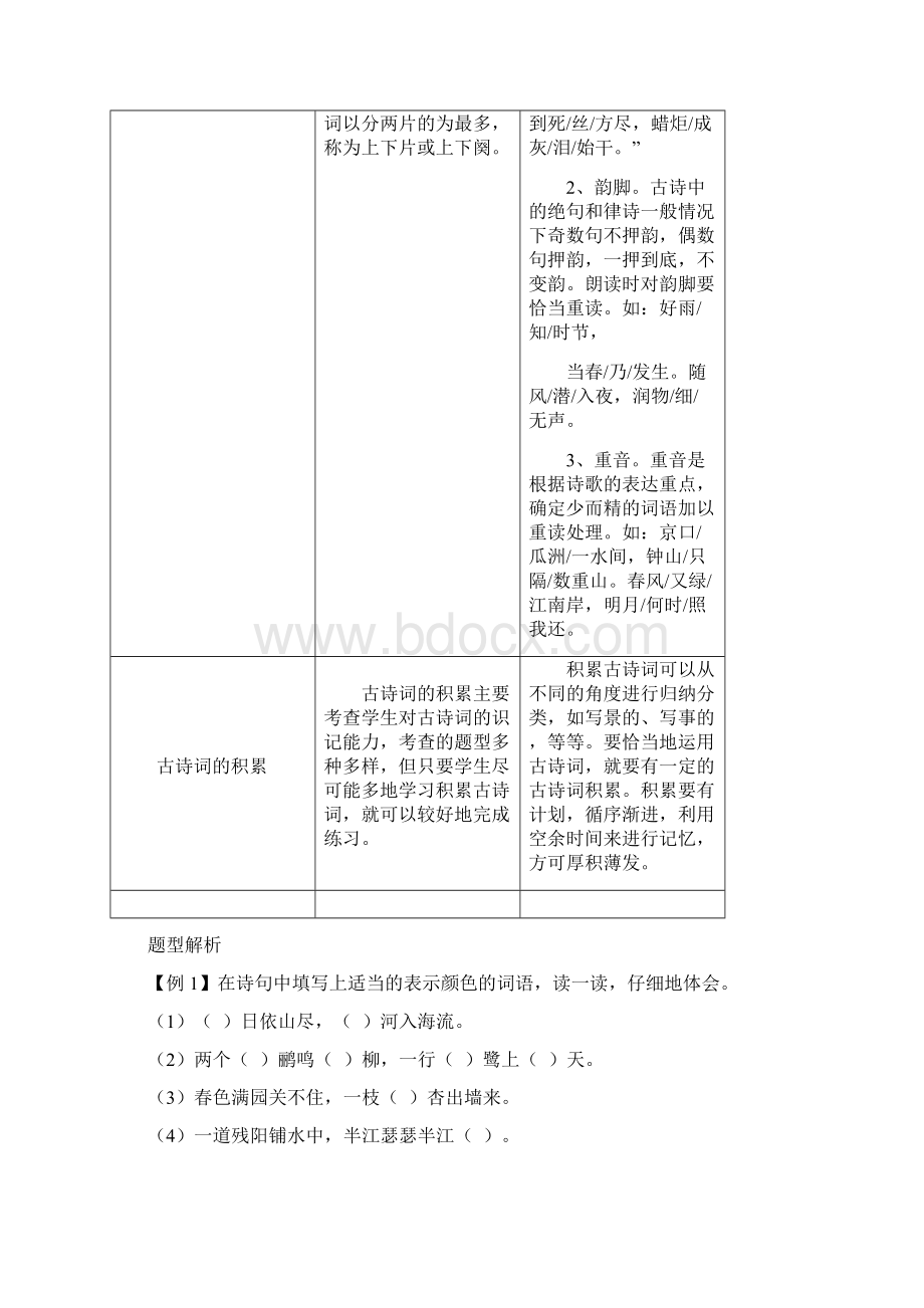 统编人教部编版小学语文六年级下册语文小学语文总复习古诗词和文言文.docx_第2页