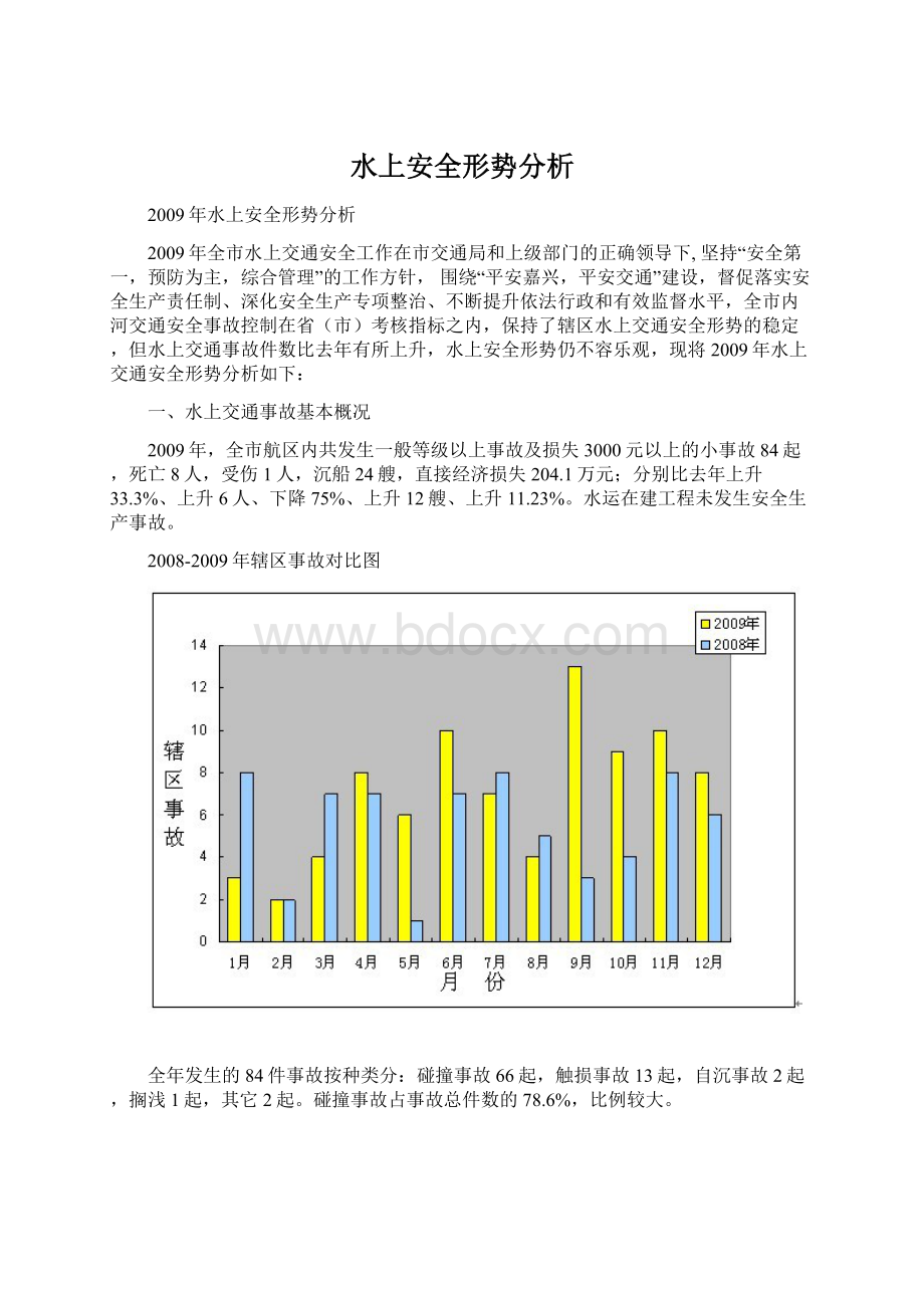 水上安全形势分析.docx_第1页