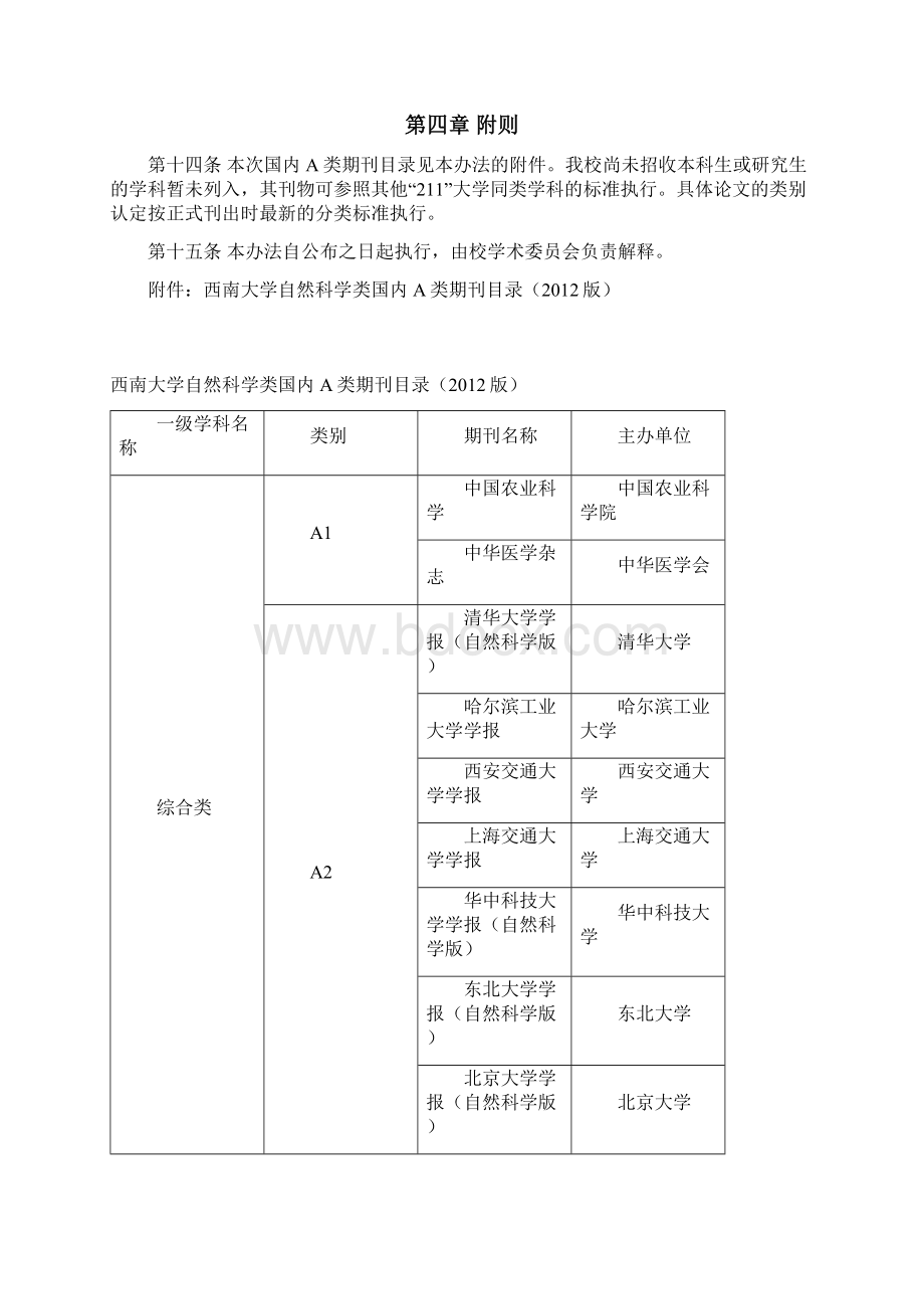 西南大学自然科学T类A类刊物及论文遴选办法Word文件下载.docx_第3页