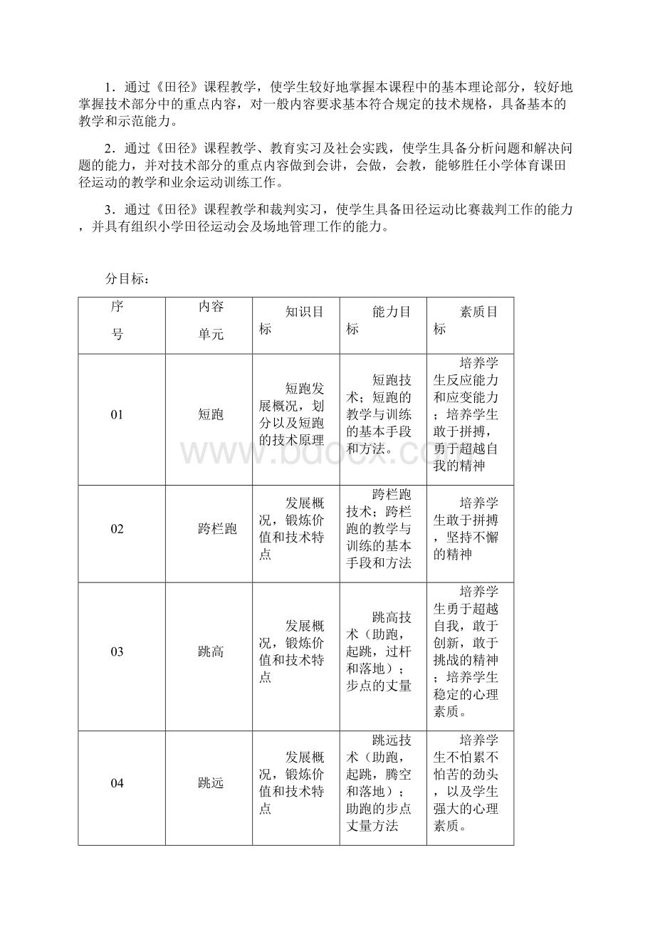 级田径课程标准.docx_第2页