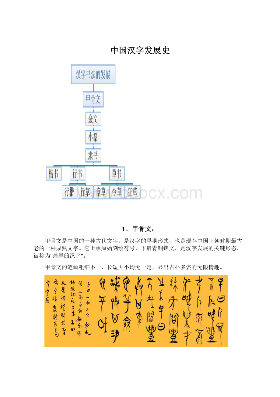 中国汉字发展史Word文件下载.docx