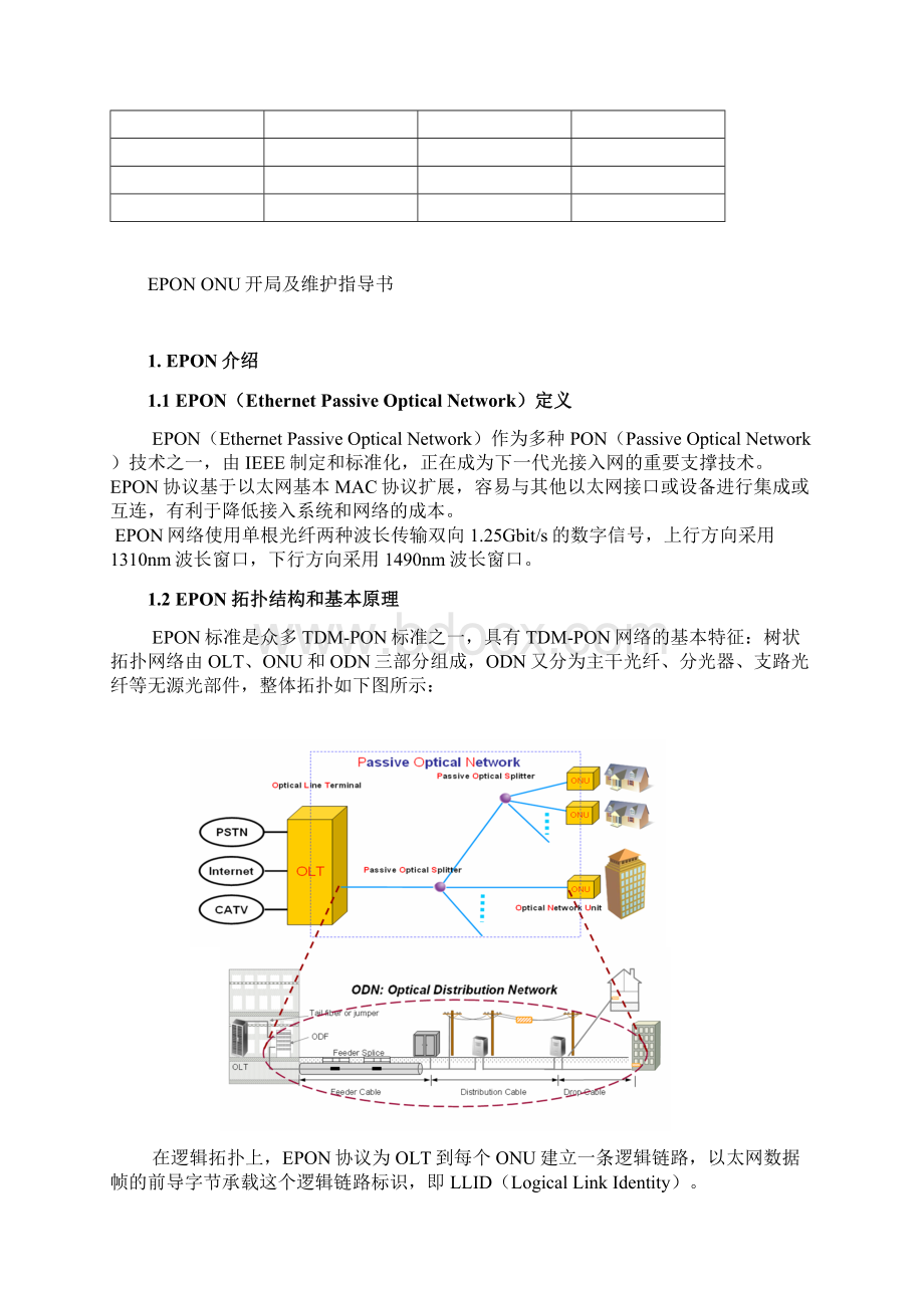 EPON ONU开局及维护指导书0626B.docx_第2页