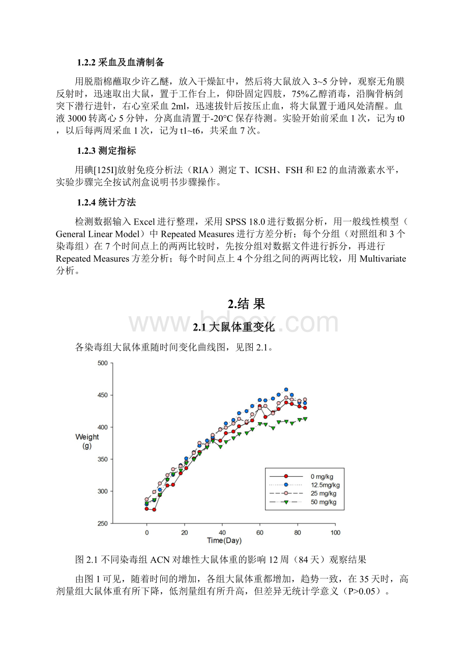 丙烯腈对大鼠血清性激素的影响.docx_第3页