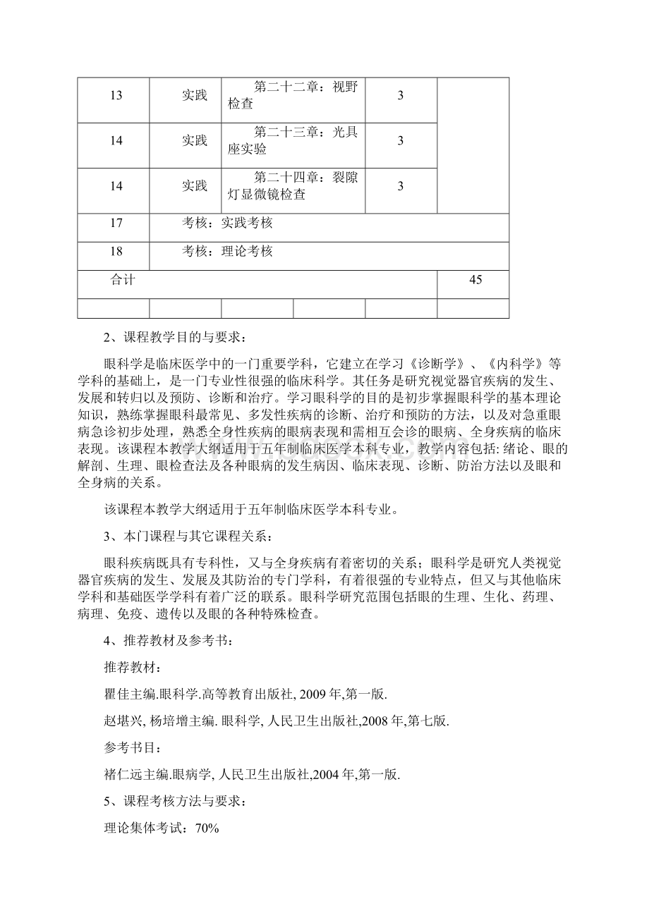 《眼科学》教学大纲.docx_第3页