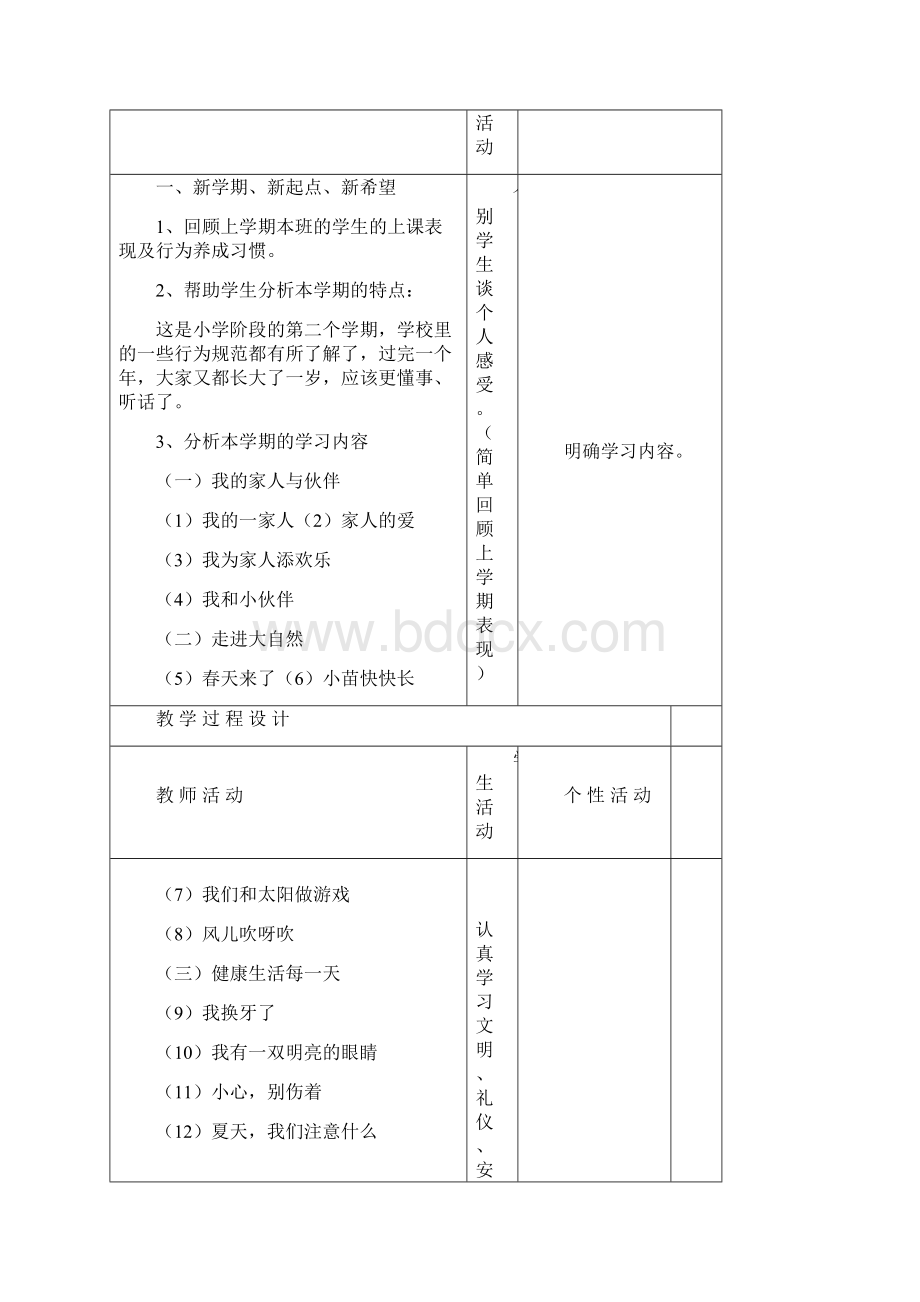 审定一年级下册品德与生活教案.docx_第2页